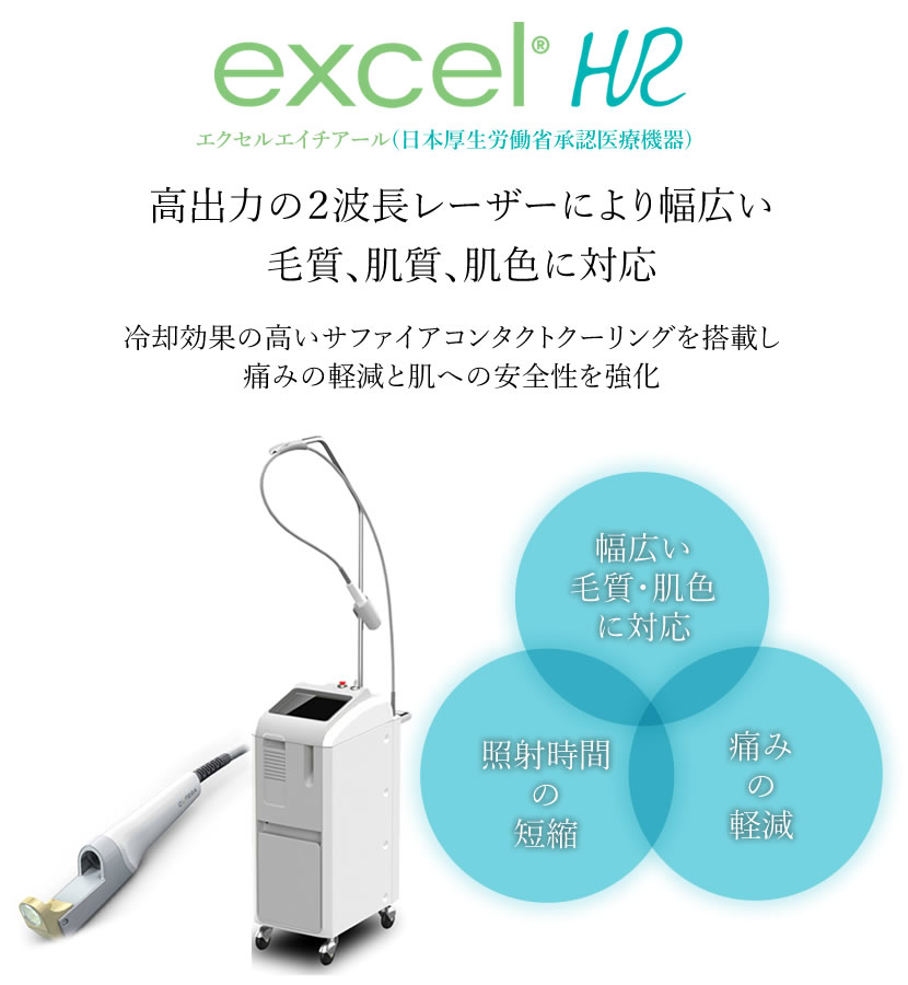エクセルエイチアール(日本厚生労働省承認医療機器)